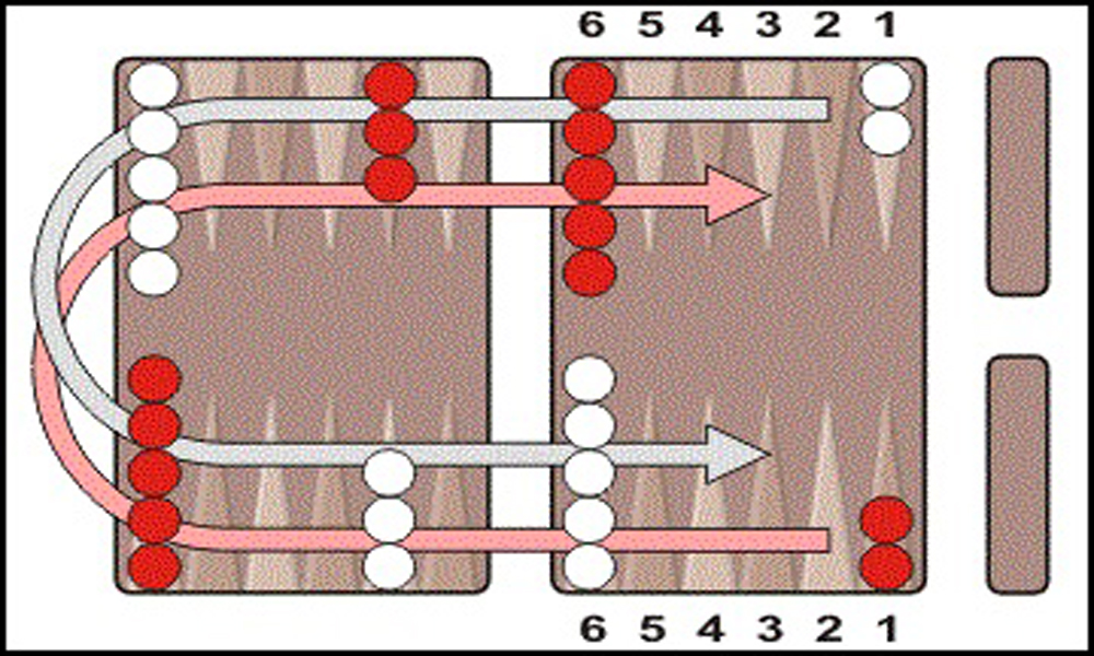 chess games rules in tamil pdf